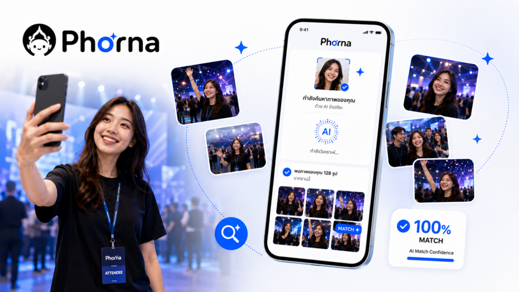 Phorna ระบบค้นหารูปด้วย AI สำหรับงานอีเวนต์ ช่วยให้ผู้ร่วมงานเจอรูปตัวเองง่ายขึ้น