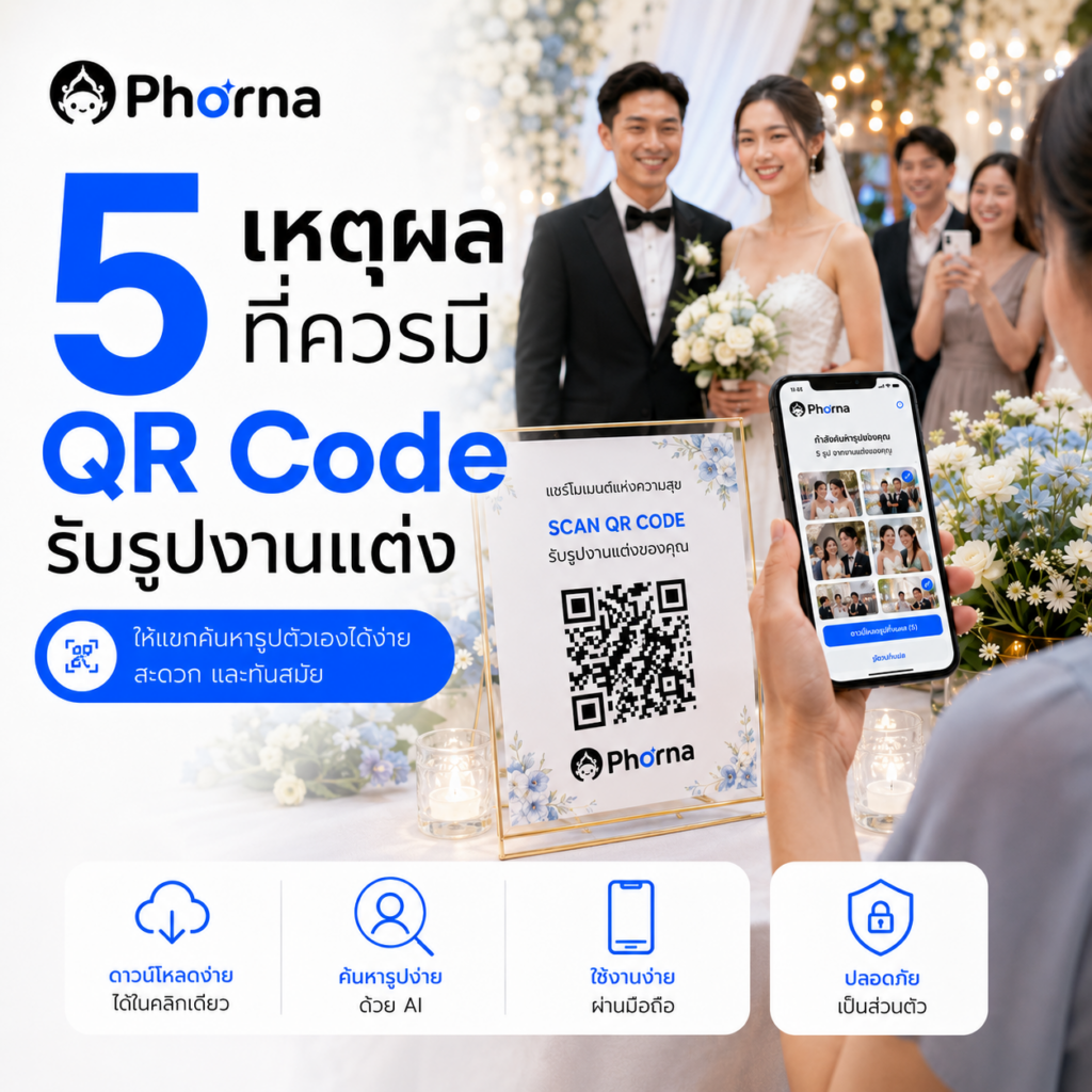 QR Code รับรูปงานแต่งสำหรับแขกที่ต้องการค้นหารูปตัวเอง