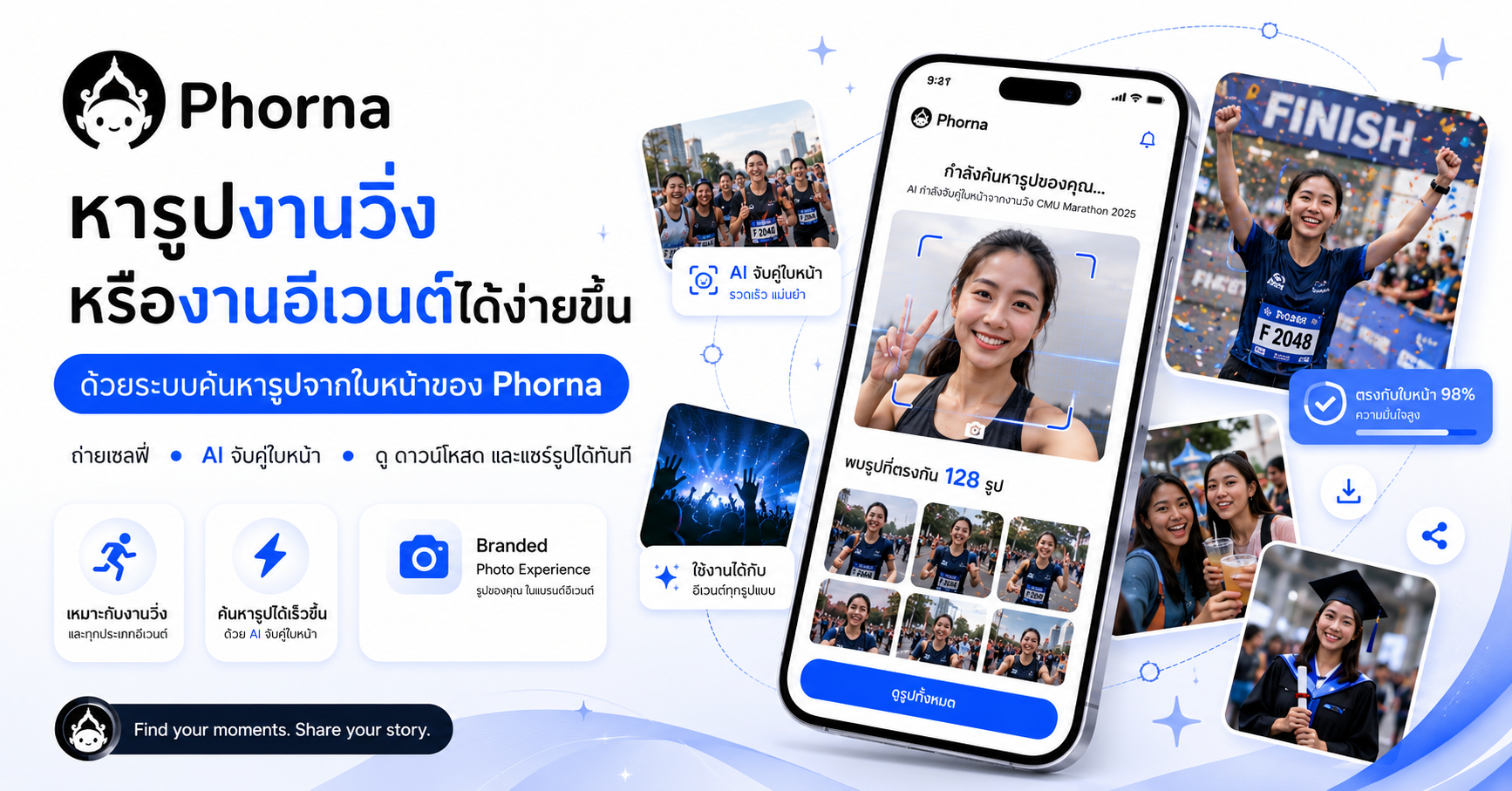 หารูปงานวิ่ง หรืองานอีเว้นท์ได้ง่ายขึ้น ด้วย PhorNa